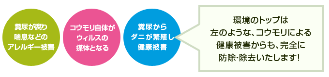 環境のトップは、コウモリによる健康被害からも、完全に防除・除去いたします！